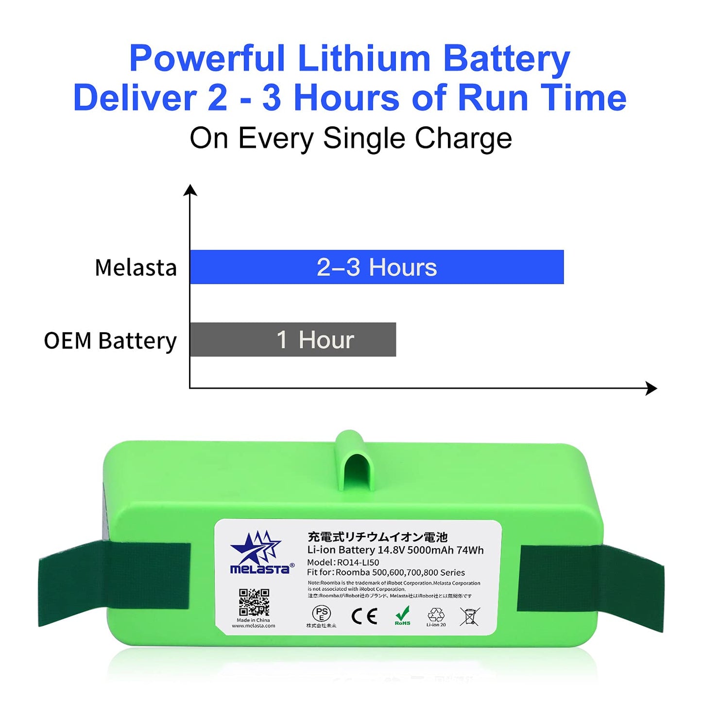 Roomba 500-800 Series Replacement Battery  14.4V 5000mAh Li-ion Battery Compatible with iRobot Roomba 880, 890, 675, 650 & More