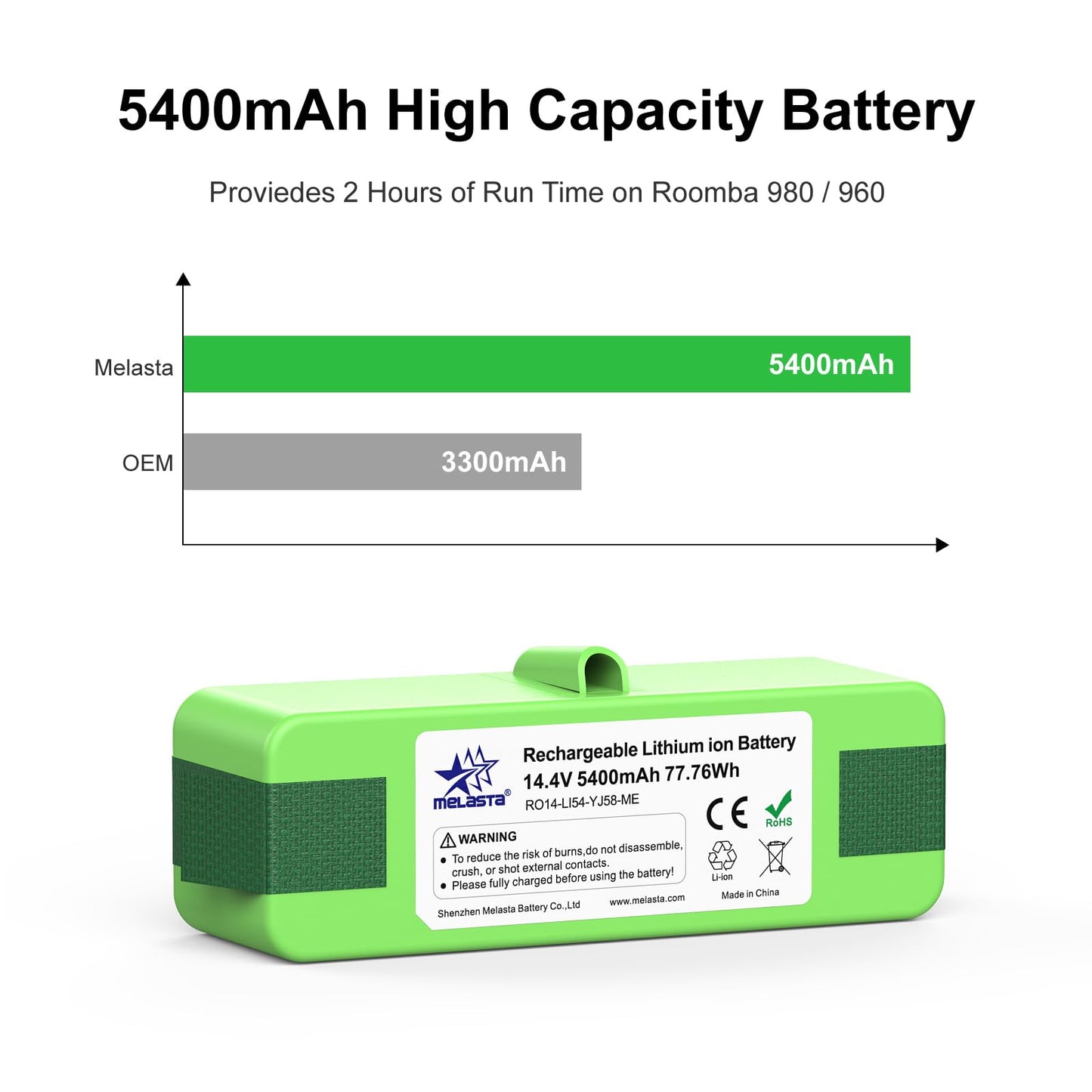 iRobot Roomba 980/960/900 Series Replacement Battery   14.4V 5400mAh