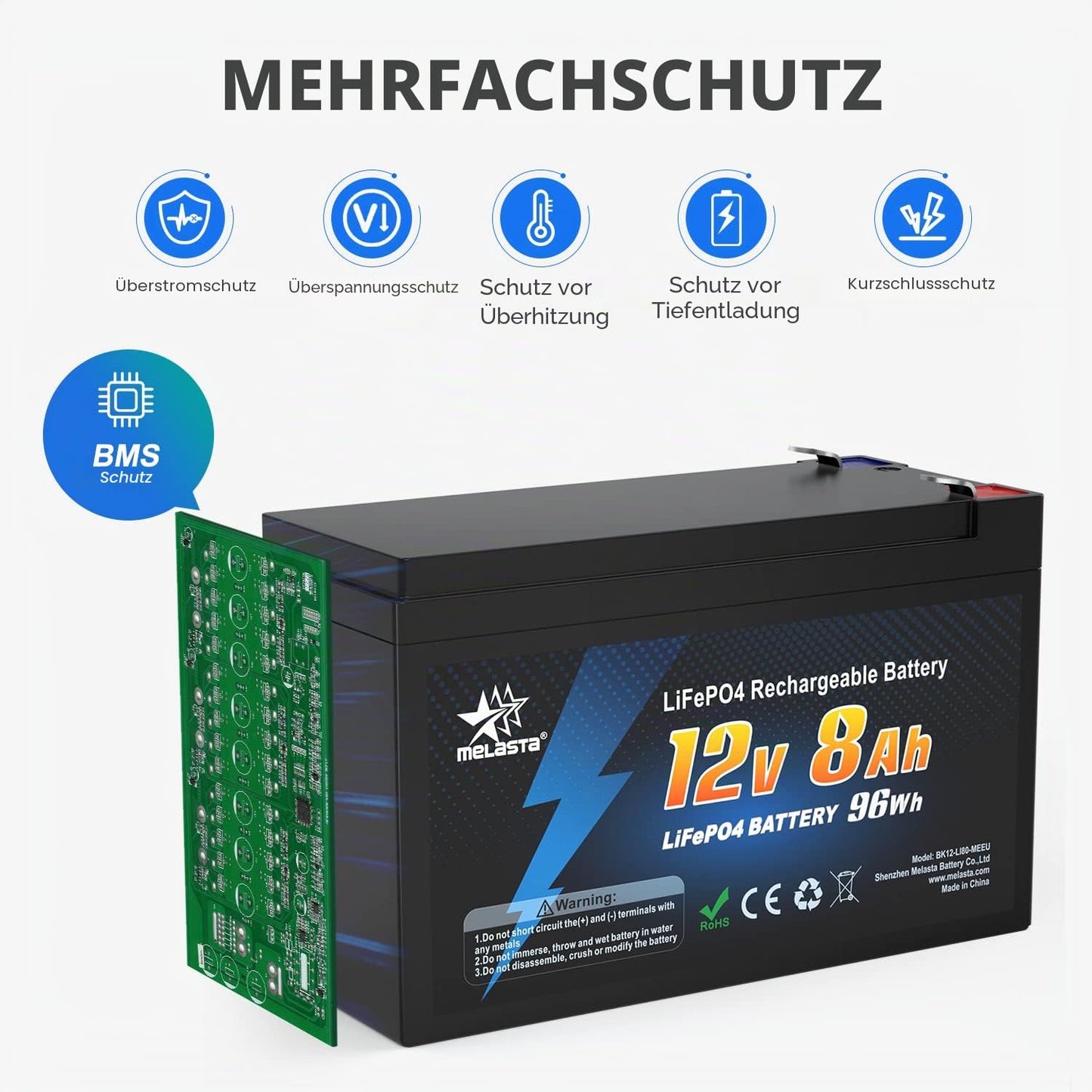 12V 8Ah LiFePO4 Battery