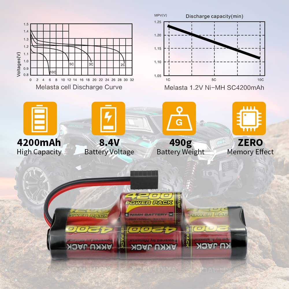 8.4V 4200mAh Hump NiMH Battery for Traxxas RC Cars