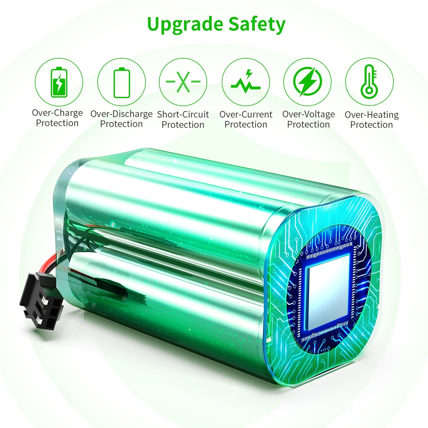 Eufy RoboVac 15C/15T/35C Replacement Battery 14.4V 3250mAh