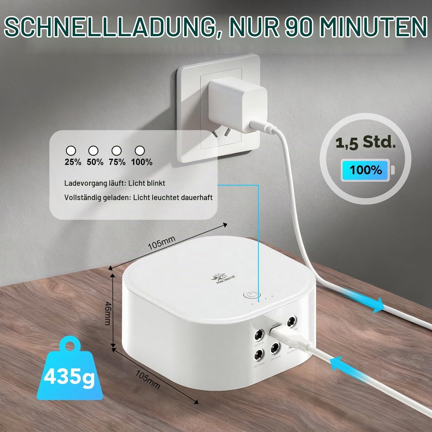 5200 mAh (56.16Wh) Mini UPS for Router/WiFi/Modem
