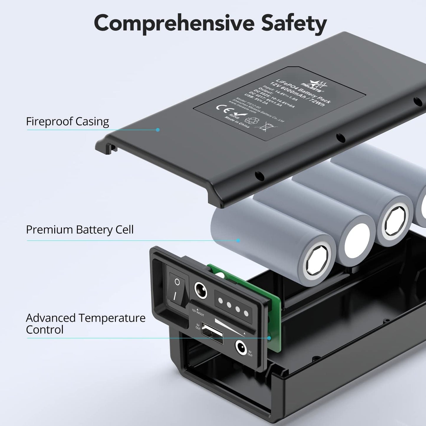 12 V Power Bank 6000 mAh Portable LiFePO4 Power Bank with Charger