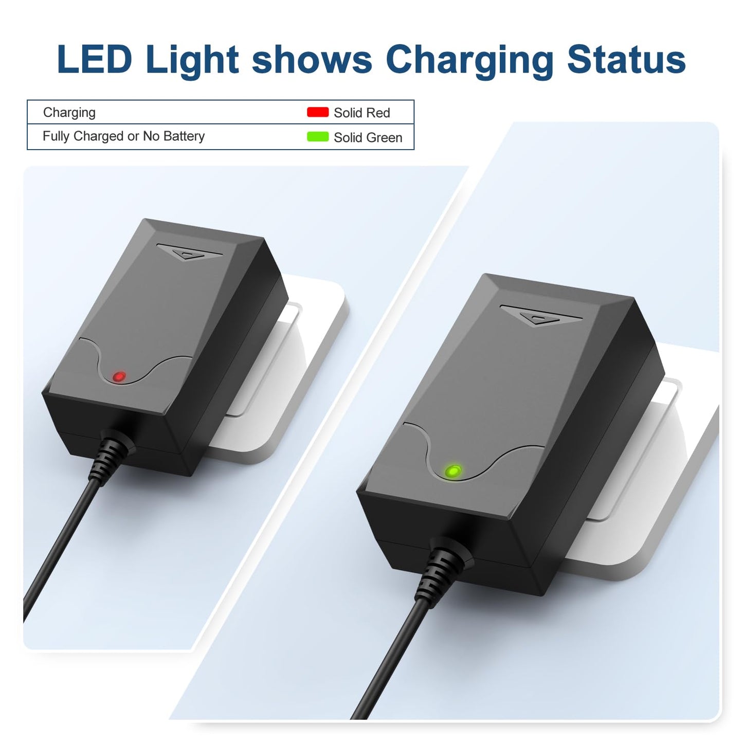 29.4V Lithium Battery Charger, 1A AC/DC Adapter for 24V 7S Li-ion Battery Pack, 100-240V Input with 5.5×2.5mm DC5525 Plug