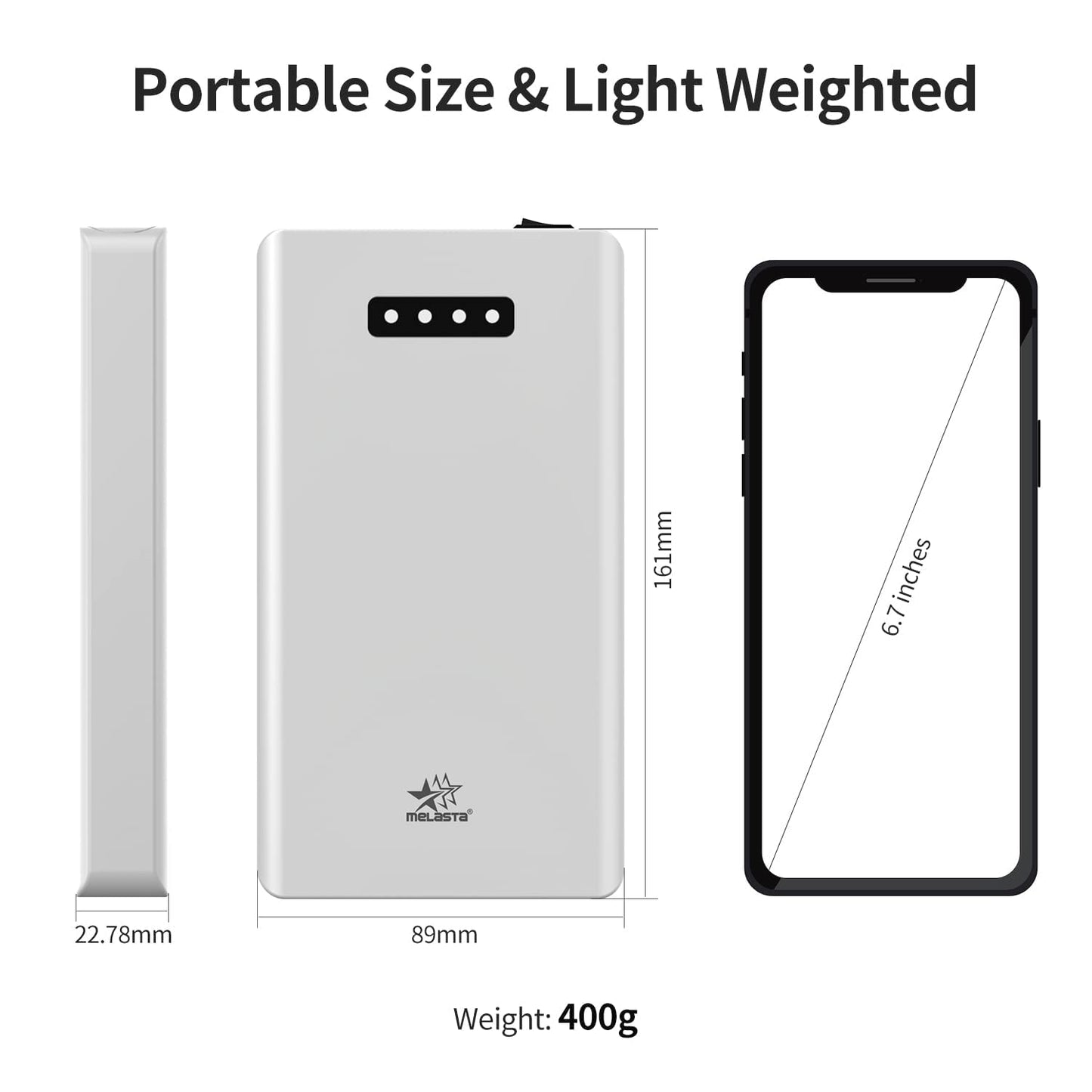 12V Power Bank for LED Strips   5200mAh 60Wh with 9V DC & USB Output