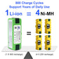 Roomba 500-800 Series Replacement Battery  14.4V 5000mAh Li-ion Battery Compatible with iRobot Roomba 880, 890, 675, 650 & More