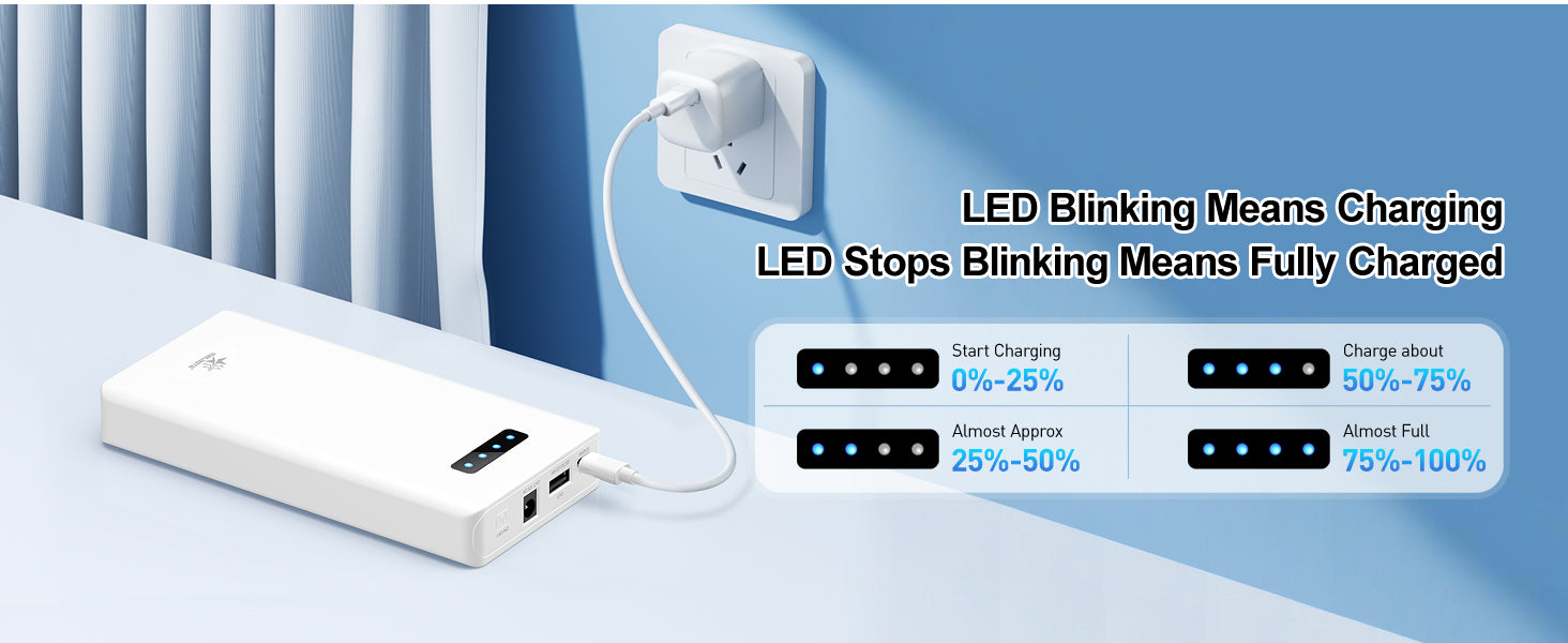 12V Portable Power Bank with DC Output  5200mAh for Phones & More