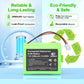 2GIG GC2/CP2 Control Panel Replacement Battery  7.2V 2000mAh