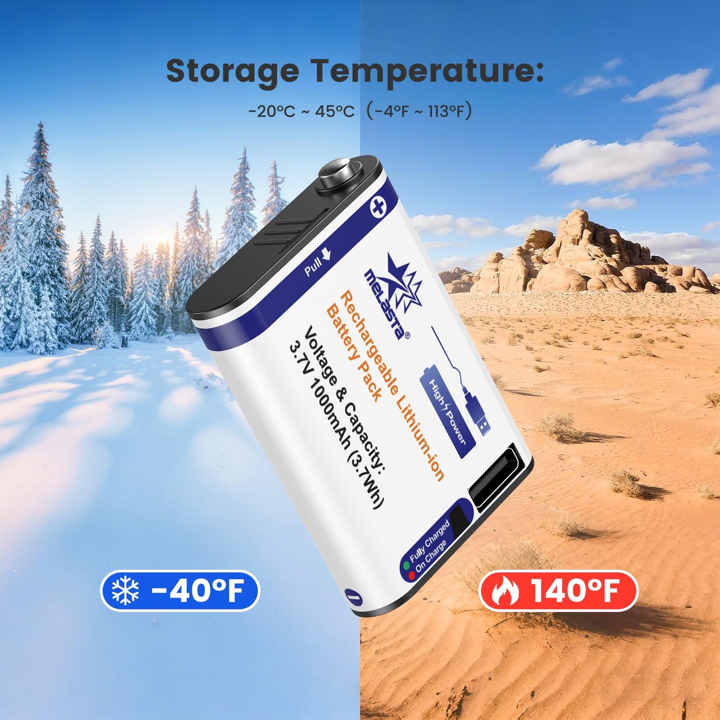 Petzl Core Compatible Replacement Battery  3.7V 1000mAh