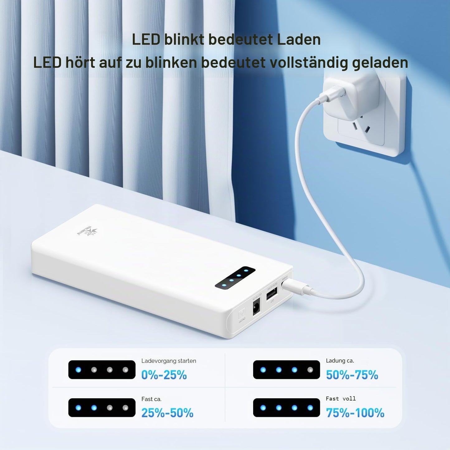 12V Portable Power Bank with DC Output  5200mAh for Phones & More