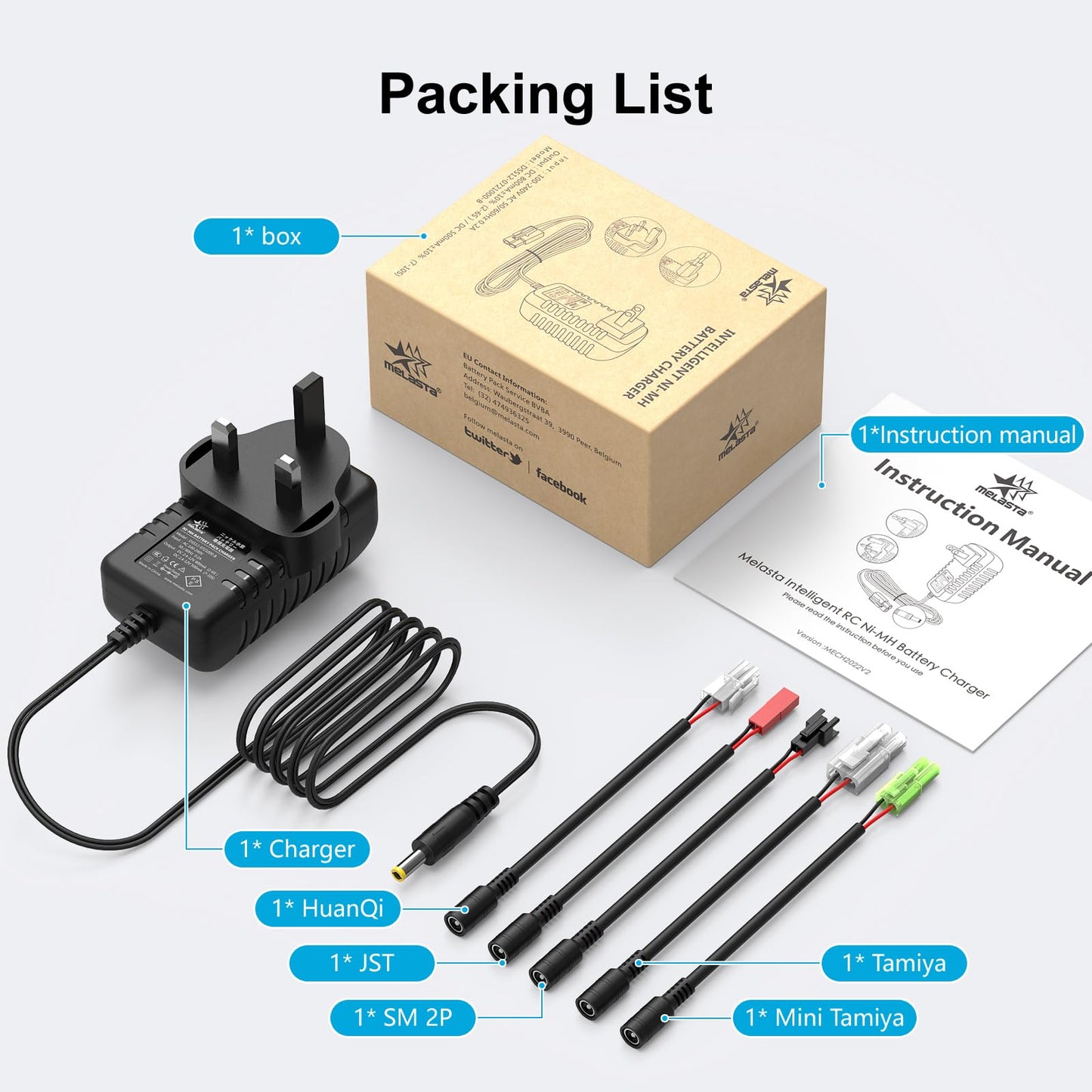 【UK Plug】Intelligent Universal Charger for Nimh/Nicd Rechargeable Battery