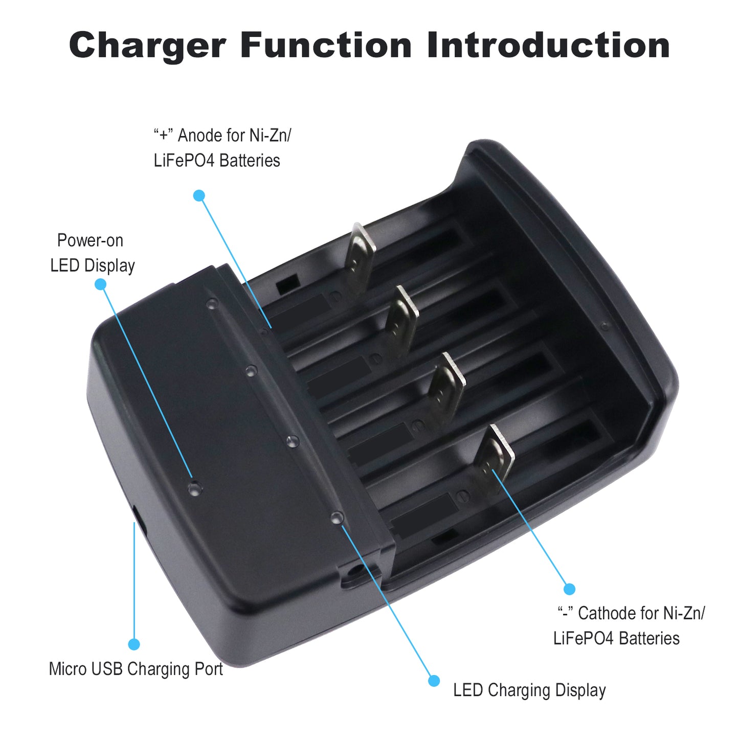 4 Slots Smart LED USB Ni-Zn LiFePO4  Battery Charger