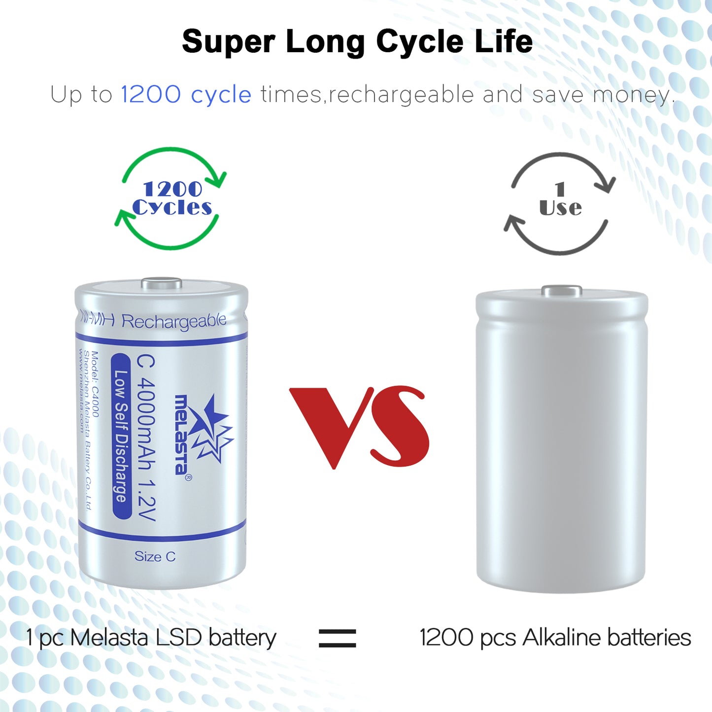 size C LSD NIMH Rechargeable battery 1.2V 4000mAh Low Self Discharge