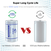 size C LSD NIMH Rechargeable battery 1.2V 4000mAh Low Self Discharge
