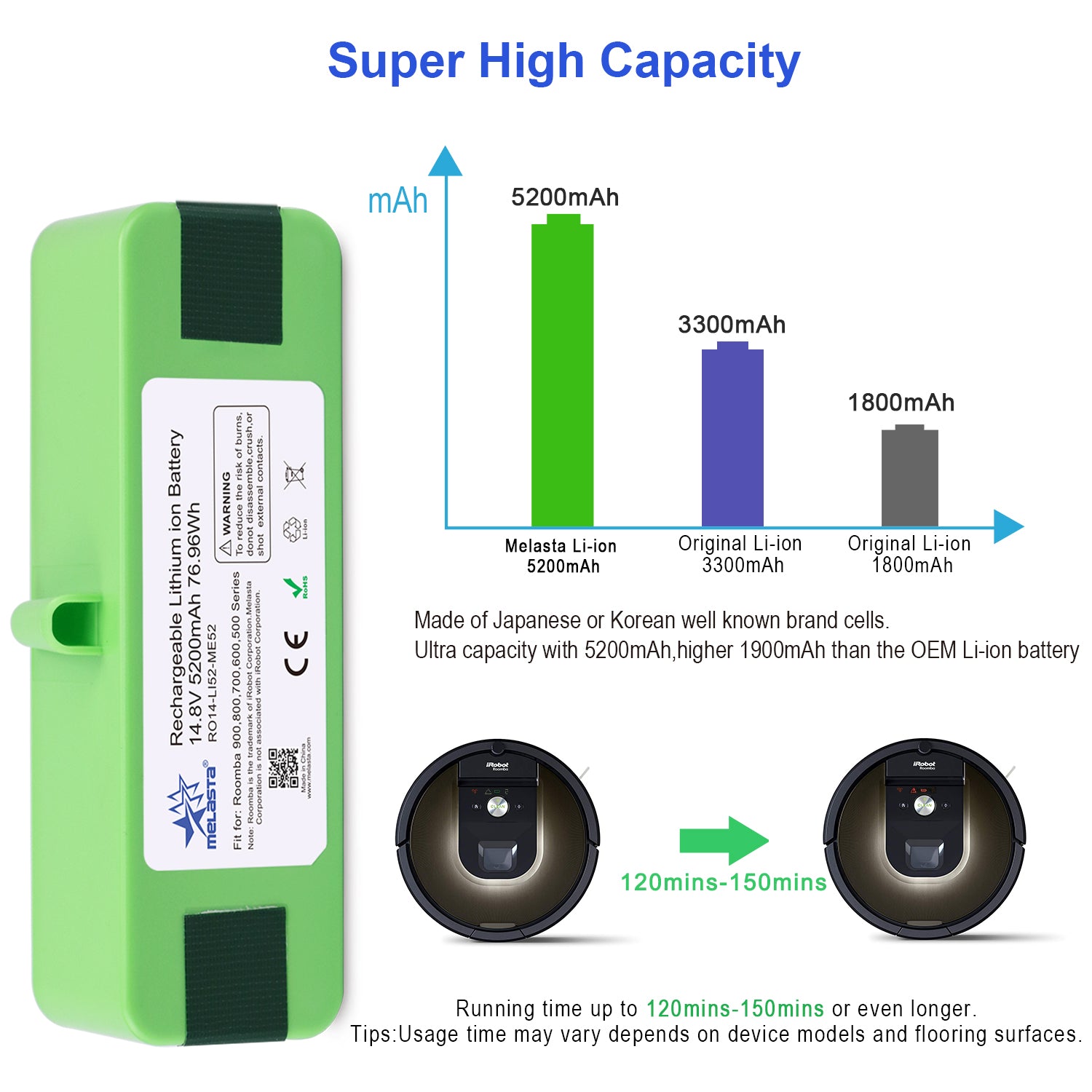 14.8V 5.2Ah Li-ion Replacement Battery for iRobot Roomba 900 Series