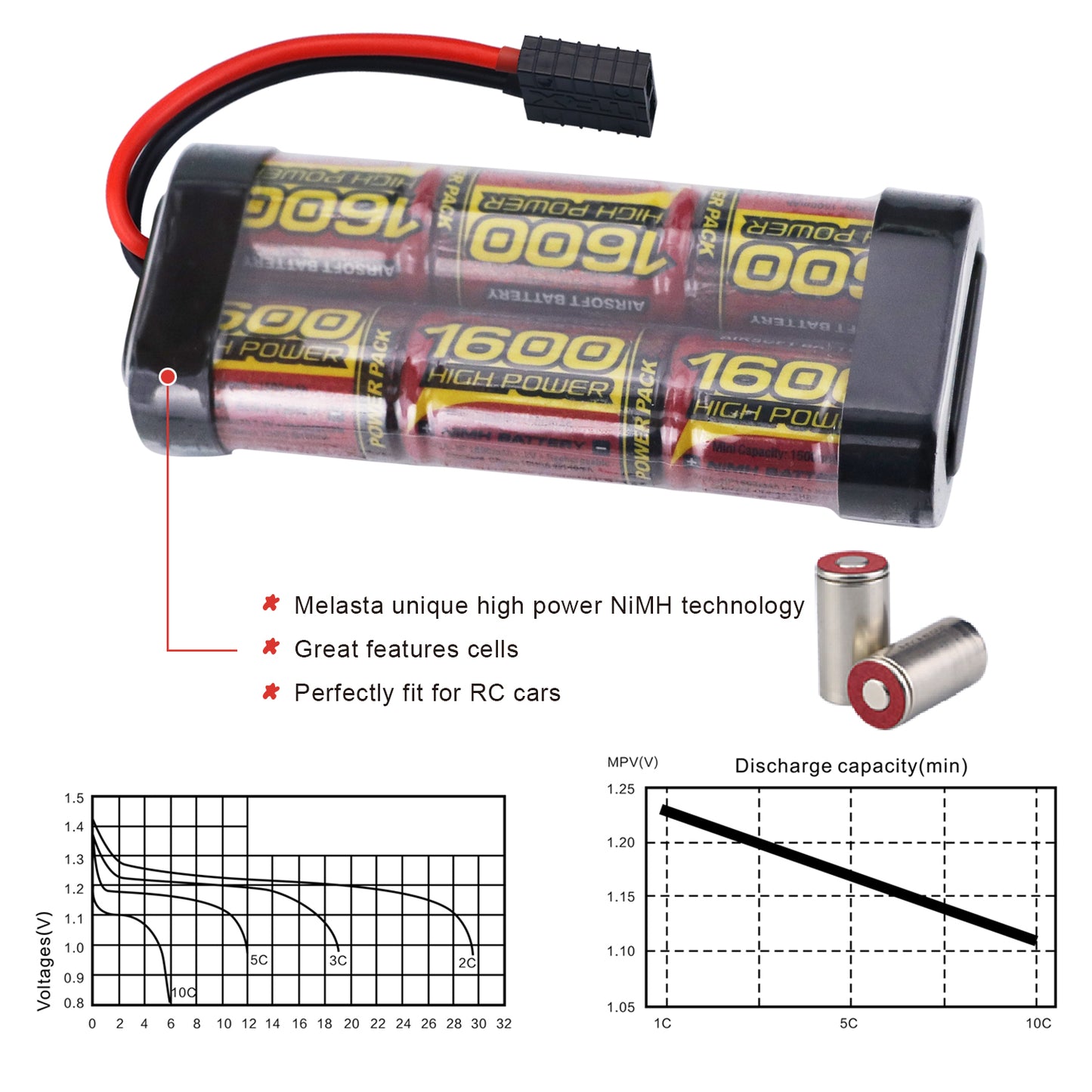 2/3A 7.2V 1600mAh 6S NIMH Battery with Traxxas Connector for traxxas 1/16 RC cars