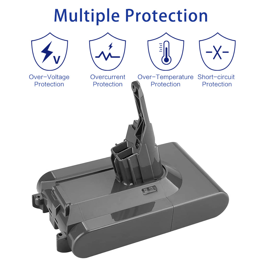 3500mAh 21.6V Battery For Dyson V8 Absolute Fluffy Animal