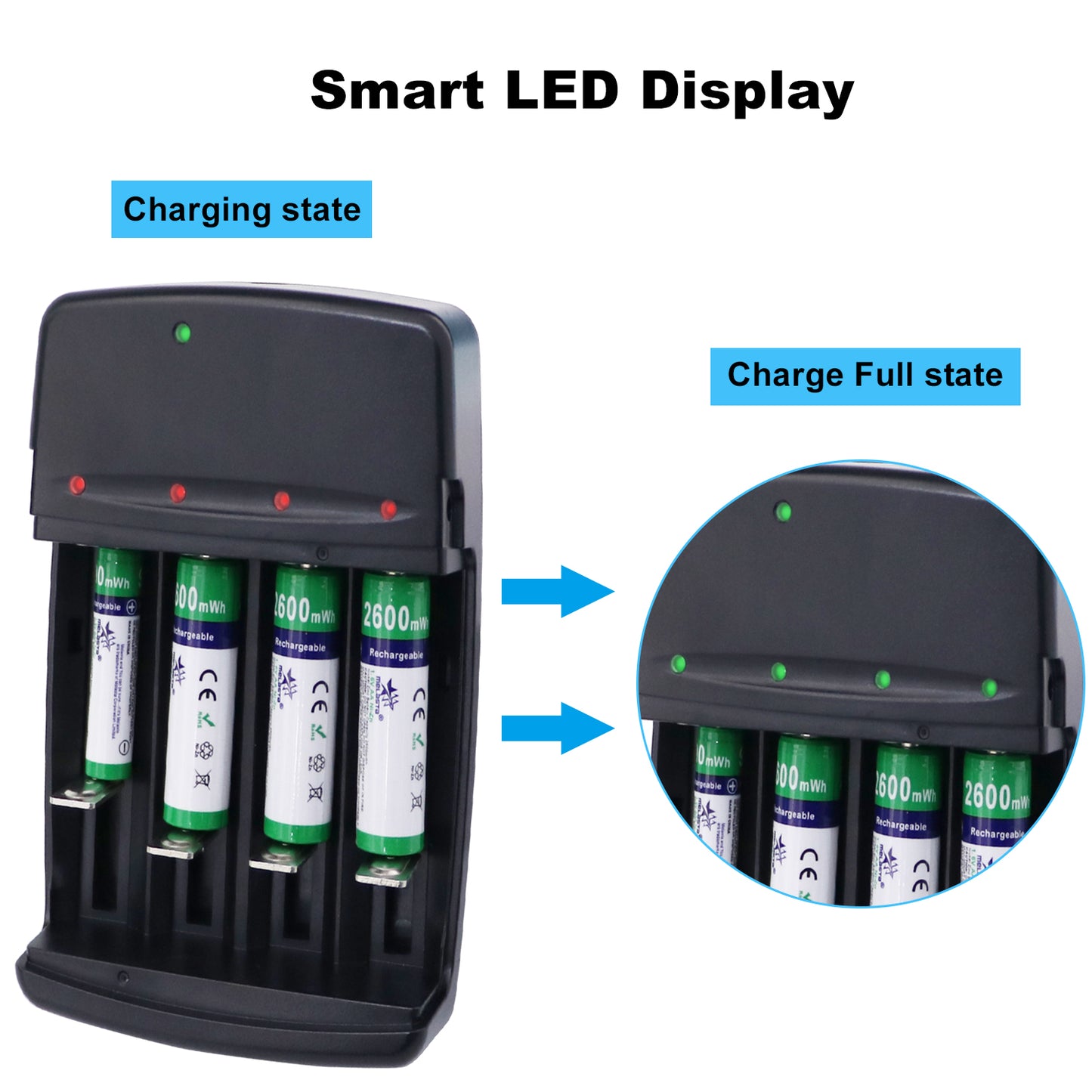 4 Slots Smart LED USB Ni-Zn LiFePO4  Battery Charger