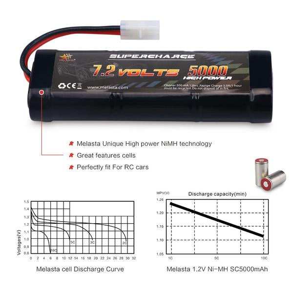 7.2V 5000mAh Ni-MH Battery with TA for RC Cars