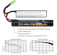 8.4v 1600mAh  Battery  for Airsoft Guns Mini AK series