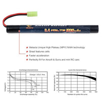 8.4v 1600mAh NiMH Battery  For CYMA CM. 028U AK47