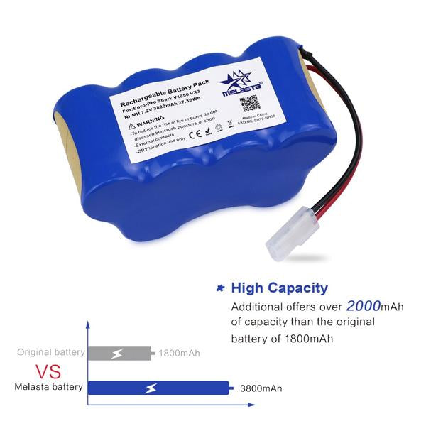 3800mAh 7.2V Ni-MH Battery for Euro Pro shark