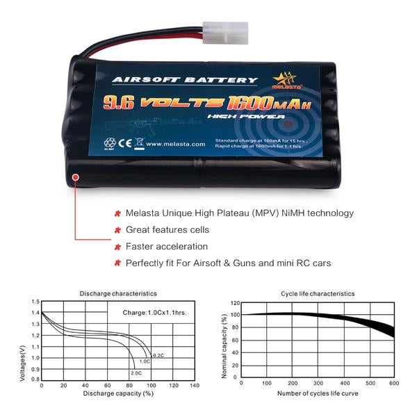 9.6v AA 1600mAh NiMH Battery for RC Airsoft Guns