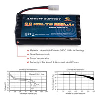 9.6v AA 1600mAh NiMH Battery for RC Airsoft Guns