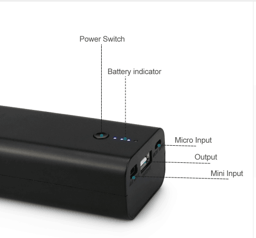 Power Bank External Battery Pack for GoPro Hero3