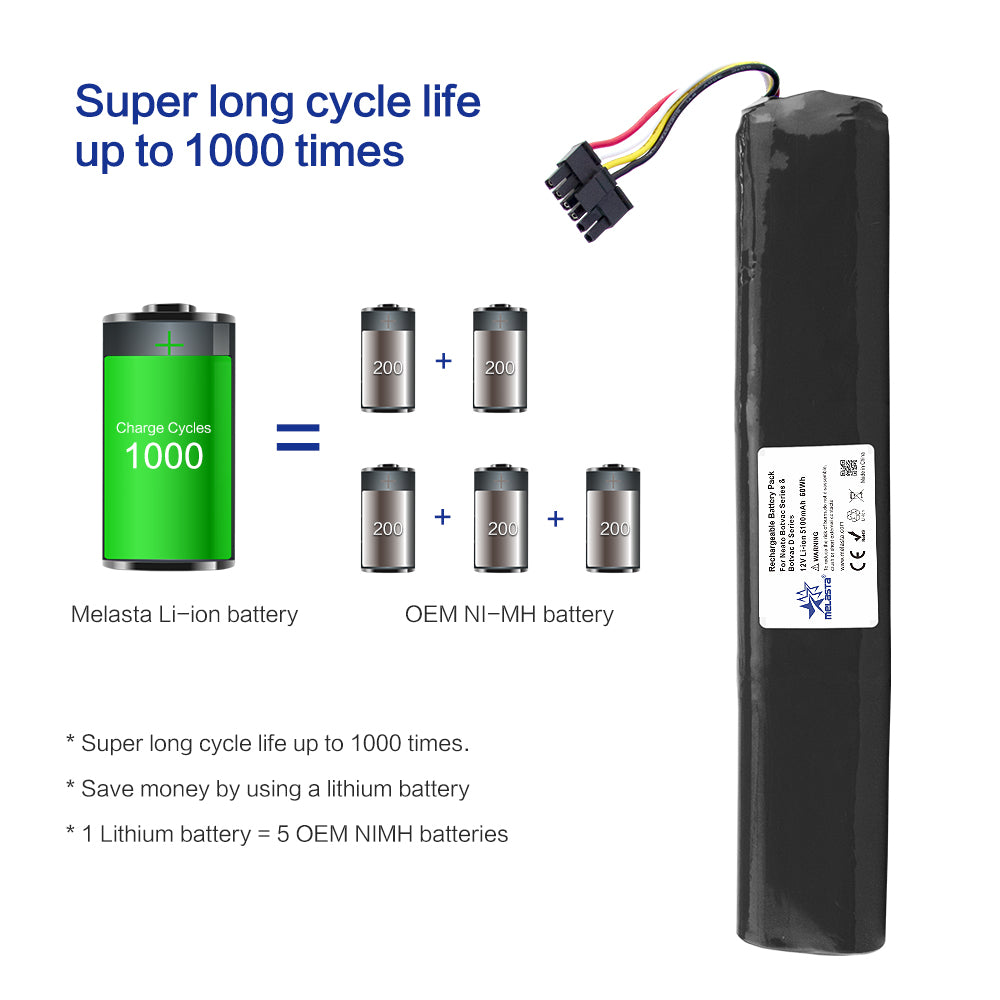 12V 5100mAh Li-ion Replacement Battery for Neato Botvac D Series