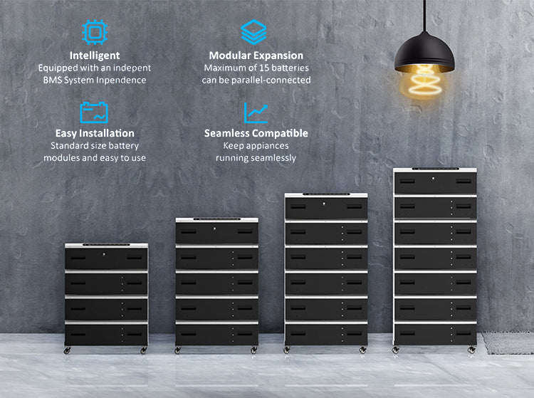 Residential ESS Stackable Batteries 48V LiFePO4 Battery with Built-in CANBus RS485